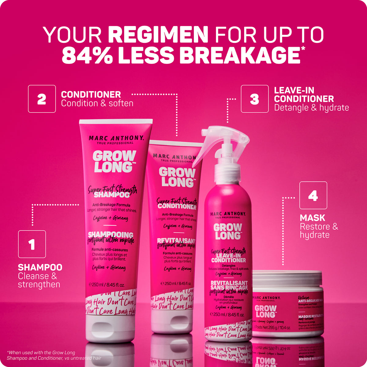 Grow Long™ <br> Super Fast Strength Shampoo