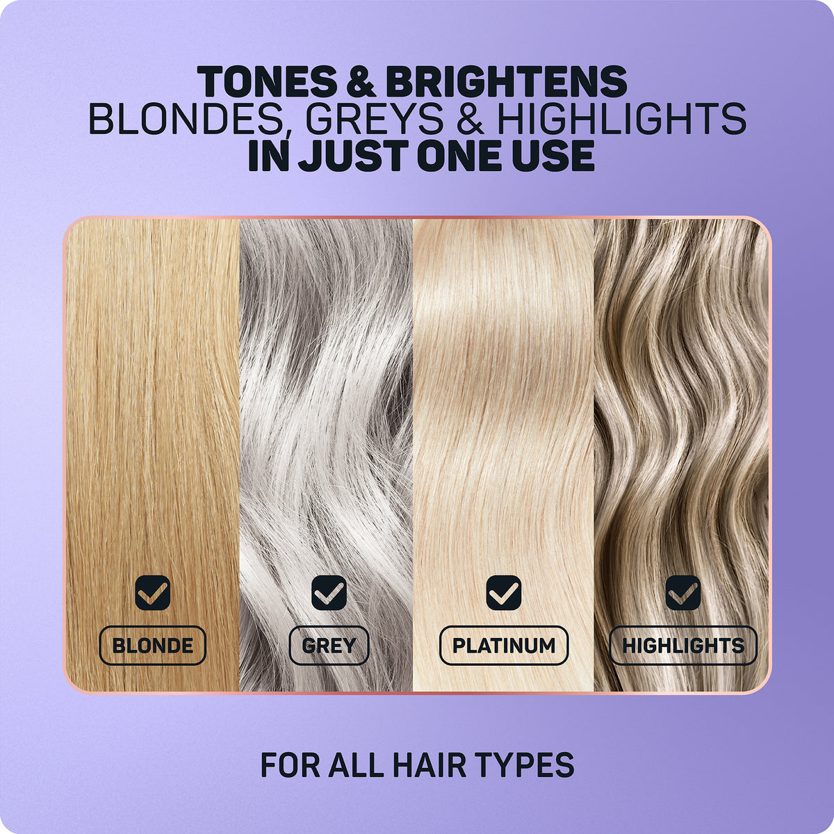 Repair Blonde <br> Purple Toning Glazing Mask